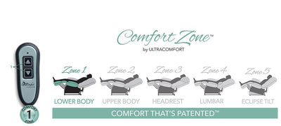 UltraComfort Power Lift Chair Recliner - Aurora - Relaxacare