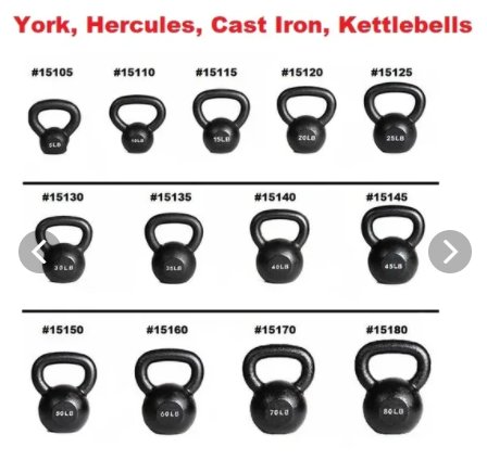 YORK FITNESS - HERCULES CAST IRON KETTLEBELLS - Relaxacare