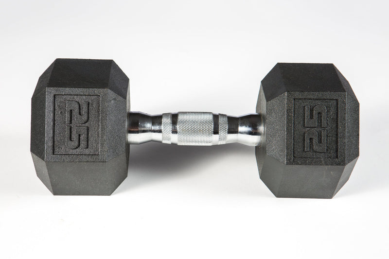 York Fitness - PVC Hex Dumbbell – Chrome Ergo Handle - Relaxacare